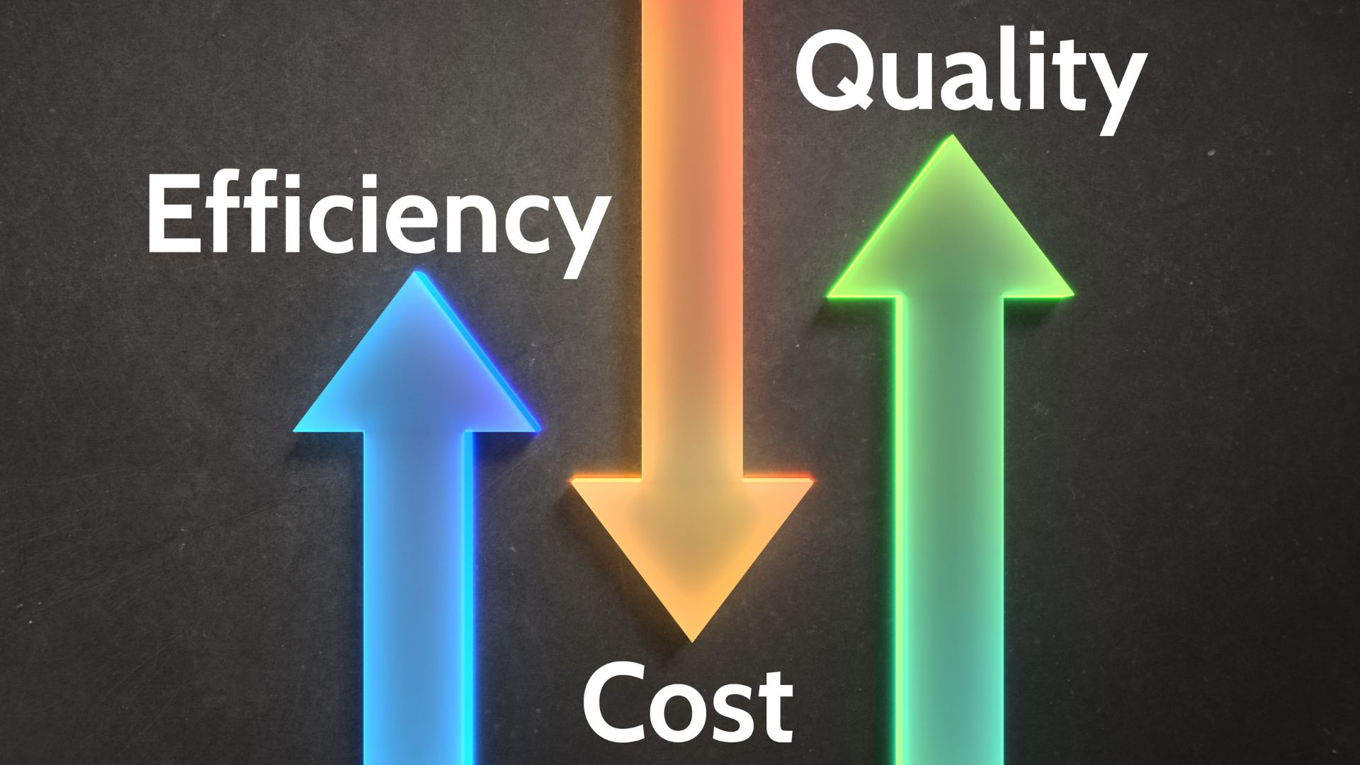 Growth & Optimization